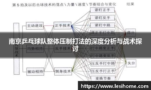 NG体育官网