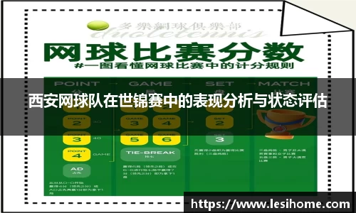 西安网球队在世锦赛中的表现分析与状态评估