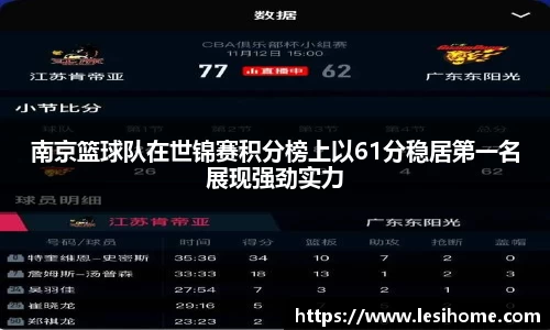 南京篮球队在世锦赛积分榜上以61分稳居第一名展现强劲实力