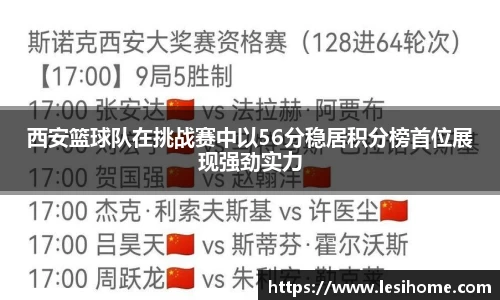 西安篮球队在挑战赛中以56分稳居积分榜首位展现强劲实力