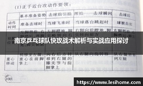 南京乒乓球队快攻战术解析与实战应用探讨