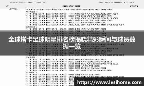 全球塔卡足球明星排名榜揭晓精彩瞬间与球员数据一览